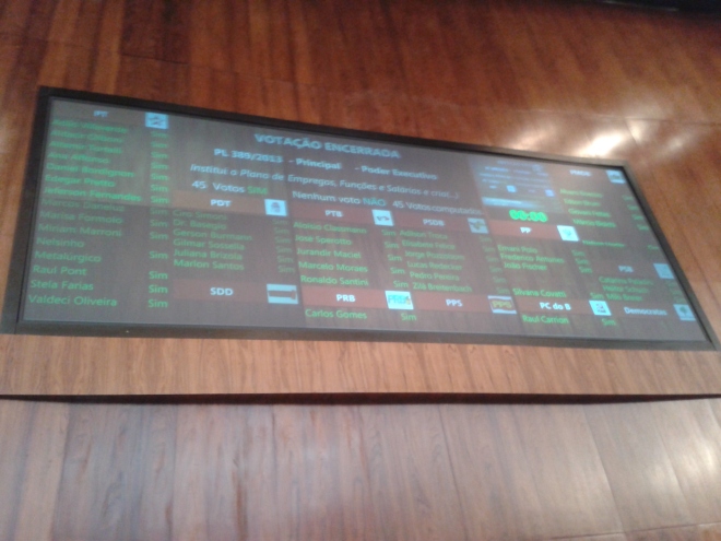 Plano de Empregos, Funções e Salários da Fepam aprovado por 45 x 0 na sessão extraordinária da Assembleia Legislativa do RS realizada no dia 26 de dezembro de 2013